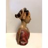 ANTICO BUSTO FEMMINILE TERRACOTTA Signa RITRATTO NOBILE DAMA RINASCIMENTALE