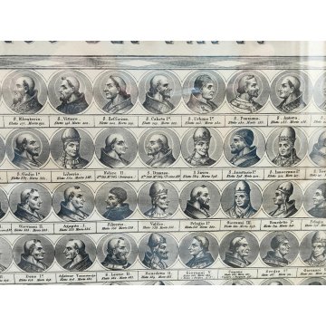 ANTICA STAMPA INCISIONE G. M. Tagliaferri QUADRO CRONOLOGICO DEI PAPI Ritratto