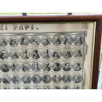 ANTICA STAMPA INCISIONE G. M. Tagliaferri QUADRO CRONOLOGICO DEI PAPI Ritratto