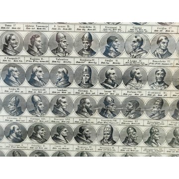 ANTICA STAMPA INCISIONE G. M. Tagliaferri QUADRO CRONOLOGICO DEI PAPI Ritratto