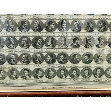 ANTICA STAMPA INCISIONE G. M. Tagliaferri QUADRO CRONOLOGICO DEI PAPI Ritratto