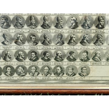 ANTICA STAMPA INCISIONE G. M. Tagliaferri QUADRO CRONOLOGICO DEI PAPI Ritratto