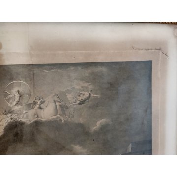 ANTICA STAMPA ACQUAFORTE Stefano Tofanelli LA DANZA DELLE ORE Nicolas Poussin