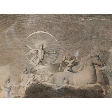 ANTICA STAMPA ACQUAFORTE Stefano Tofanelli LA DANZA DELLE ORE Nicolas Poussin