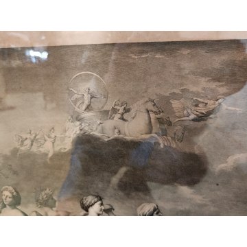 ANTICA STAMPA ACQUAFORTE Stefano Tofanelli LA DANZA DELLE ORE Nicolas Poussin