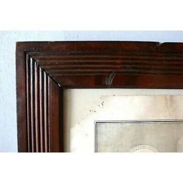 ANTICO QUADRO STAMPA INCISIONE TORINO presso Cordey LA FEDE, SPERANZA E CARITA 
